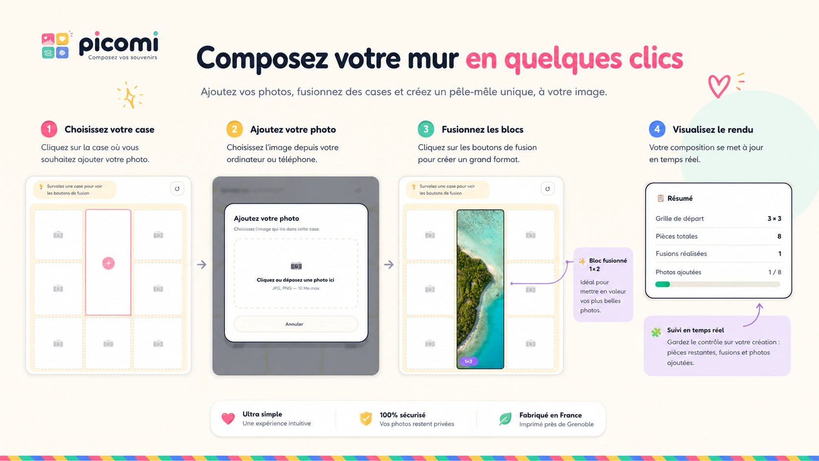 Picomi — compositeur en ligne de pêle-mêle