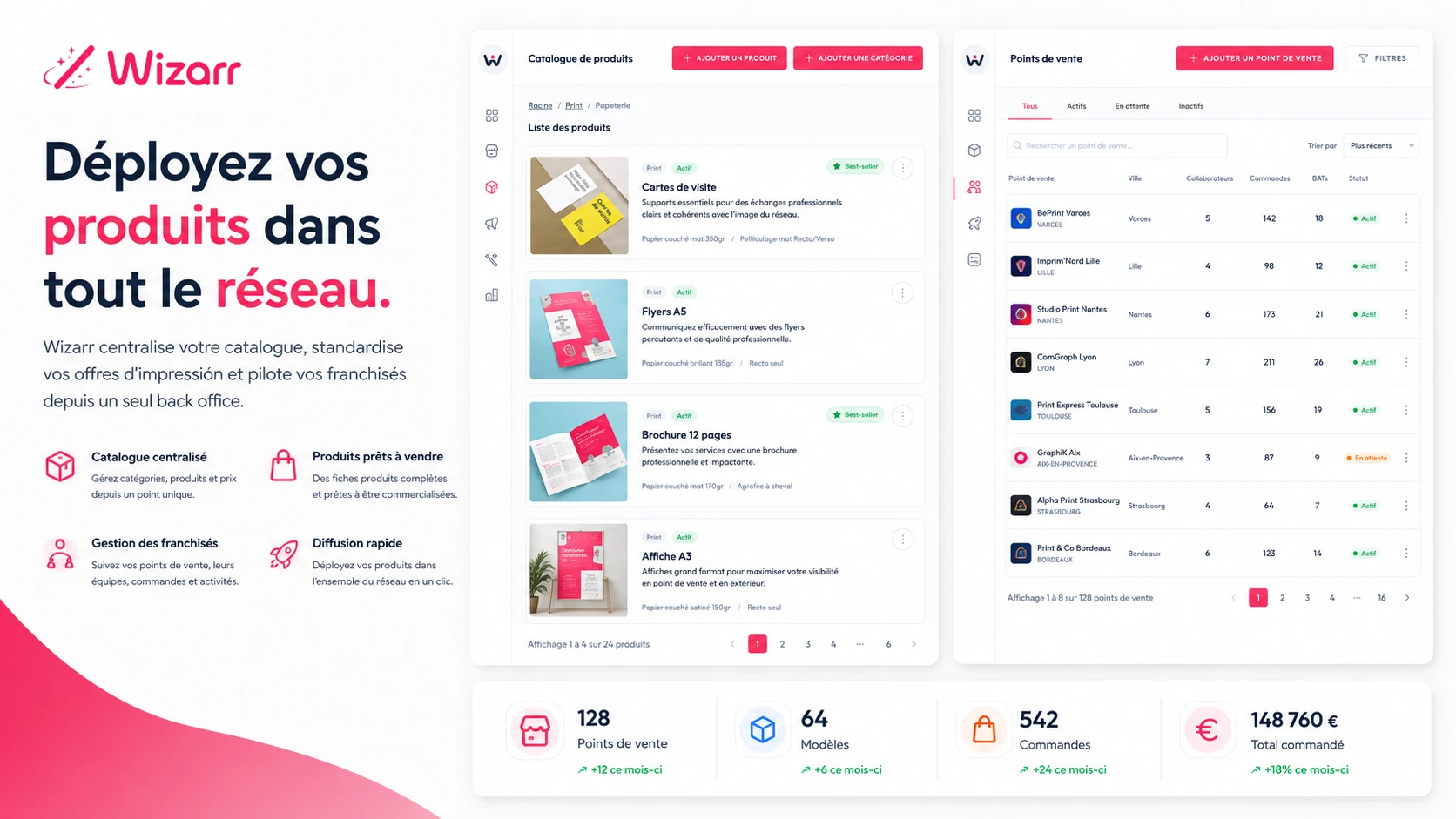 Wizarr — interface de gestion