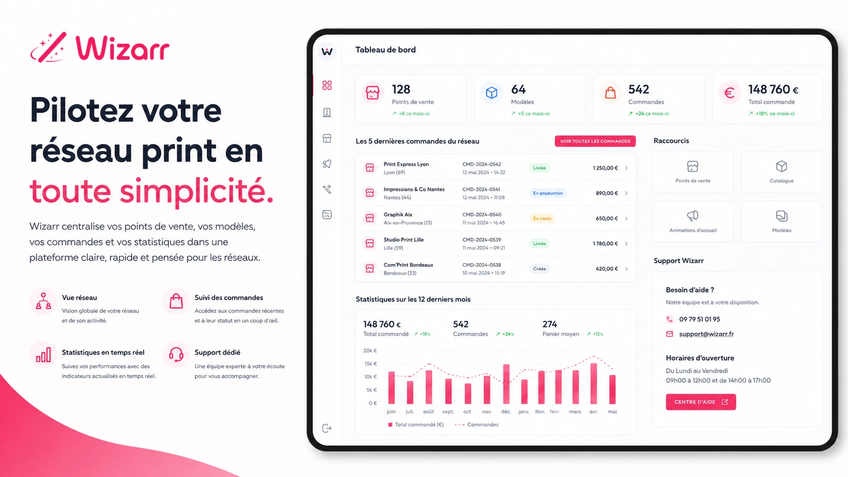 Wizarr — tableau de bord d'administration